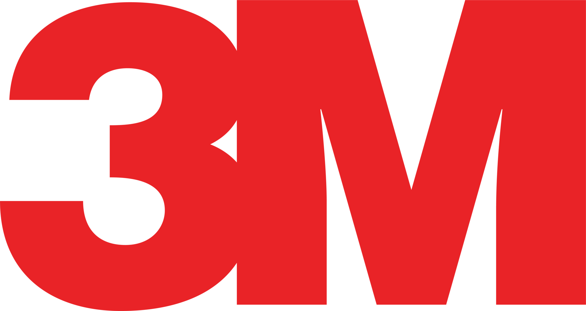 3M Auto partner